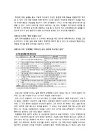 [사회심리학] 대인관계 -공격성-8