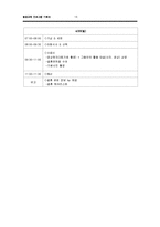 [평생교육프로그램 개발] 예비부부를 위한 의사소통, 갈등해결 프로그램-14
