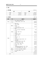 [평생교육프로그램 개발] 예비부부를 위한 의사소통, 갈등해결 프로그램-16