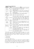 [사회복지실천기술론] 집단기획 -TTM(Transtheoretical Model)을 이용한 알코올 및 약물중독환자 집단치료기획-13