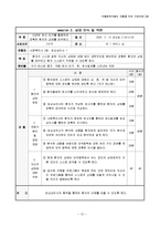 [프로그램개발] 약물중독자들의 재활을 위한 지원프로그램-12