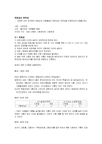 [의류제품분석] 세제의 특성(pH, 유화성, 현탁성, 거품성) & 염색견뢰도(세탁견뢰도)-4
