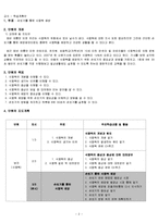 [보건교육] 보건교과 교수 -학습 계획안(손씻기를 통한 식중독 예방)-2