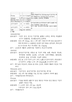 [간호학] 아동폐렴-6