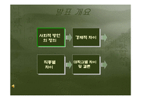 [언어] 사회적 방언-2