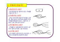 [교육학, 교육방법, 교육공학, 마인드맵, 교육학,] [교육학] 마인드 맵의 모든 것(수업 지도안)-17