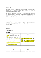 [구약석의방법론] 구약석의방법론에 따른 창 28,10-22절 고찰-4