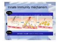 물리화학적 시각으로 바라본 면역(Immunity)-6