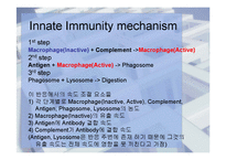 물리화학적 시각으로 바라본 면역(Immunity)-7