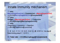 물리화학적 시각으로 바라본 면역(Immunity)-8