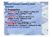 물리화학적 시각으로 바라본 면역(Immunity)-13