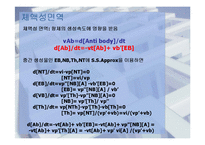 물리화학적 시각으로 바라본 면역(Immunity)-16
