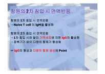 물리화학적 시각으로 바라본 면역(Immunity)-19