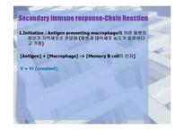 물리화학적 시각으로 바라본 면역(Immunity)-20
