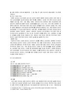 [경영학] [국제경영학]금호타이어 해외시장 진출전략 분석(A+리포트)-7