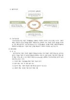 [경영학] [경영과의사결정]3세대 이동통신시장에서의 SKT와 KTF 마케팅전략 비교분석(A+리포트)-5