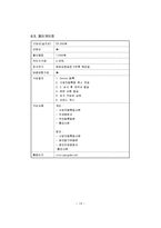 [창업론] [창업론]인터넷쇼핑몰 구축 및 창업절차-14