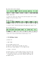[마케팅] 마사커피 마케팅사례-9