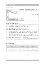 [마케팅] 기아자동차 스포티지 마케팅전략-7