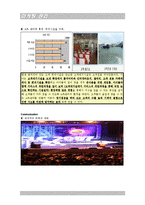 [마케팅] 기아자동차 스포티지 마케팅전략-15