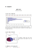 [신제품마케팅] 신 usb 전략-13