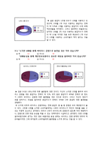 [신제품마케팅] 신 usb 전략-14