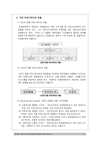 [소비자행동론] 집단내 커뮤니케이션과 집단간 커뮤니케이션-7