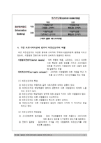 [소비자행동론] 집단내 커뮤니케이션과 집단간 커뮤니케이션-8