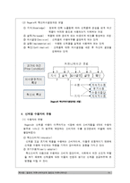 [소비자행동론] 집단내 커뮤니케이션과 집단간 커뮤니케이션-12