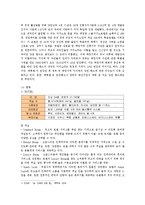 [서비스마케팅] 강원랜드 사례 및 성공요인분석-5