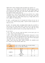 [서비스마케팅] 강원랜드 사례 및 성공요인분석-6