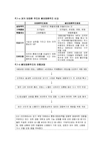 [국제관계학] 국제금융위기와 신 브레튼우즈-11