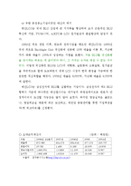 [경영조직] 태산 LCD 사례-6