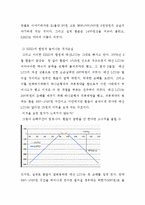[경영조직] 태산 LCD 사례-11