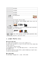 [호텔경영학] 소피텔 앰버서더 호텔-4