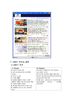 [호텔경영학] 소피텔 앰버서더 호텔-16