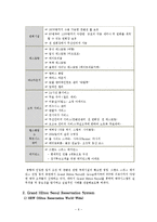[호텔 프론트 객실실무] 그랜드 힐튼 호텔 예약시스템-8