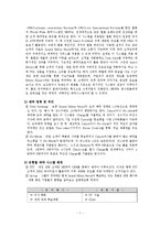 [호텔 프론트 객실실무] 그랜드 힐튼 호텔 예약시스템-9
