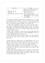 [국제마케팅] 3M 글로벌기업의 성공사례-12