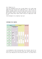 [조직행동] 리더십은 후천적으로 개발 되어질 수 있는가-17