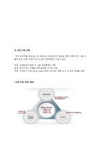 [조직행동] 리더십은 후천적으로 개발 되어질 수 있는가-20