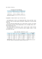 [물류론] 동남권 신국제공항계획의 진행현황과 바람직한 방향-5