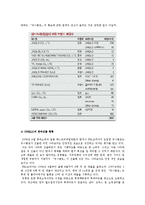 유니클로 경영전략-8
