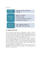 유니클로 경영전략-14