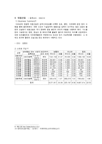 [재무관리, 주식투자] 건설업 -대우 현대 GS 대림 기업분석-9