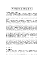 [인터넷마케팅] 싸이월드 성공사례-3
