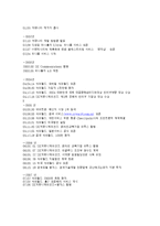 [인터넷마케팅] 싸이월드 성공사례-5