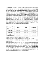 노사문제에 대해서-9