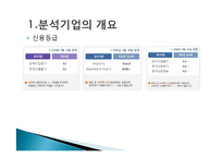 [재무제표분석, 재무분석] 현대모비스 경영분석 사례연구-7