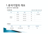 [재무제표분석, 재무분석] 현대모비스 경영분석 사례연구-11